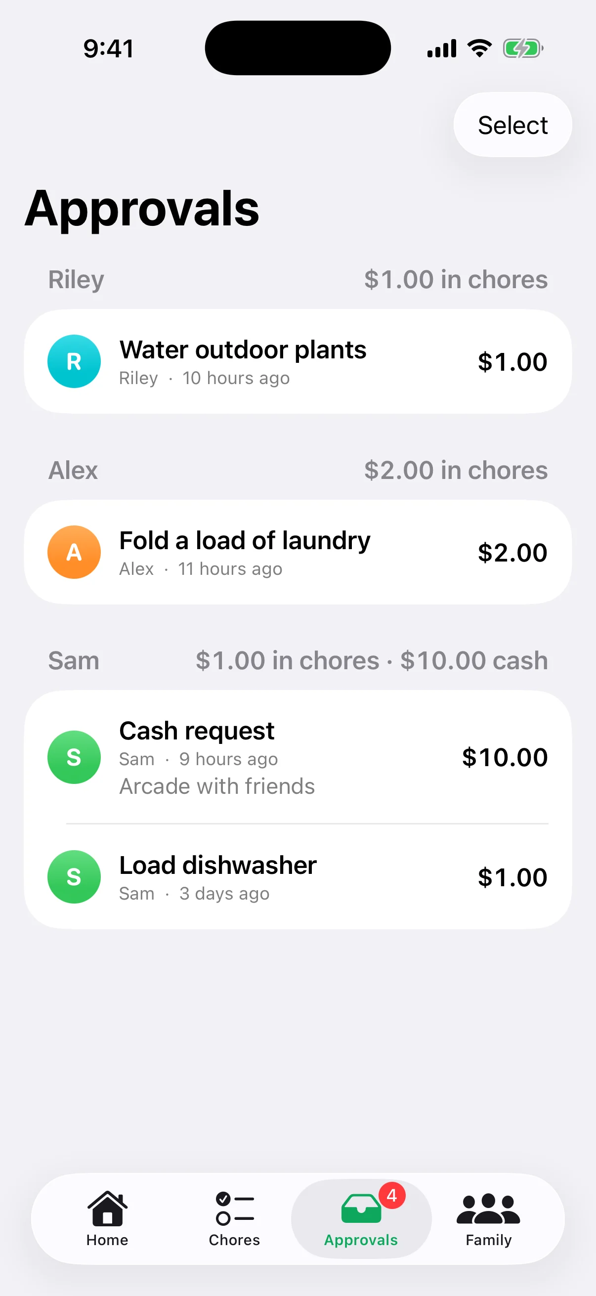 Riley's chore waiting for an adult's approval, $1.00